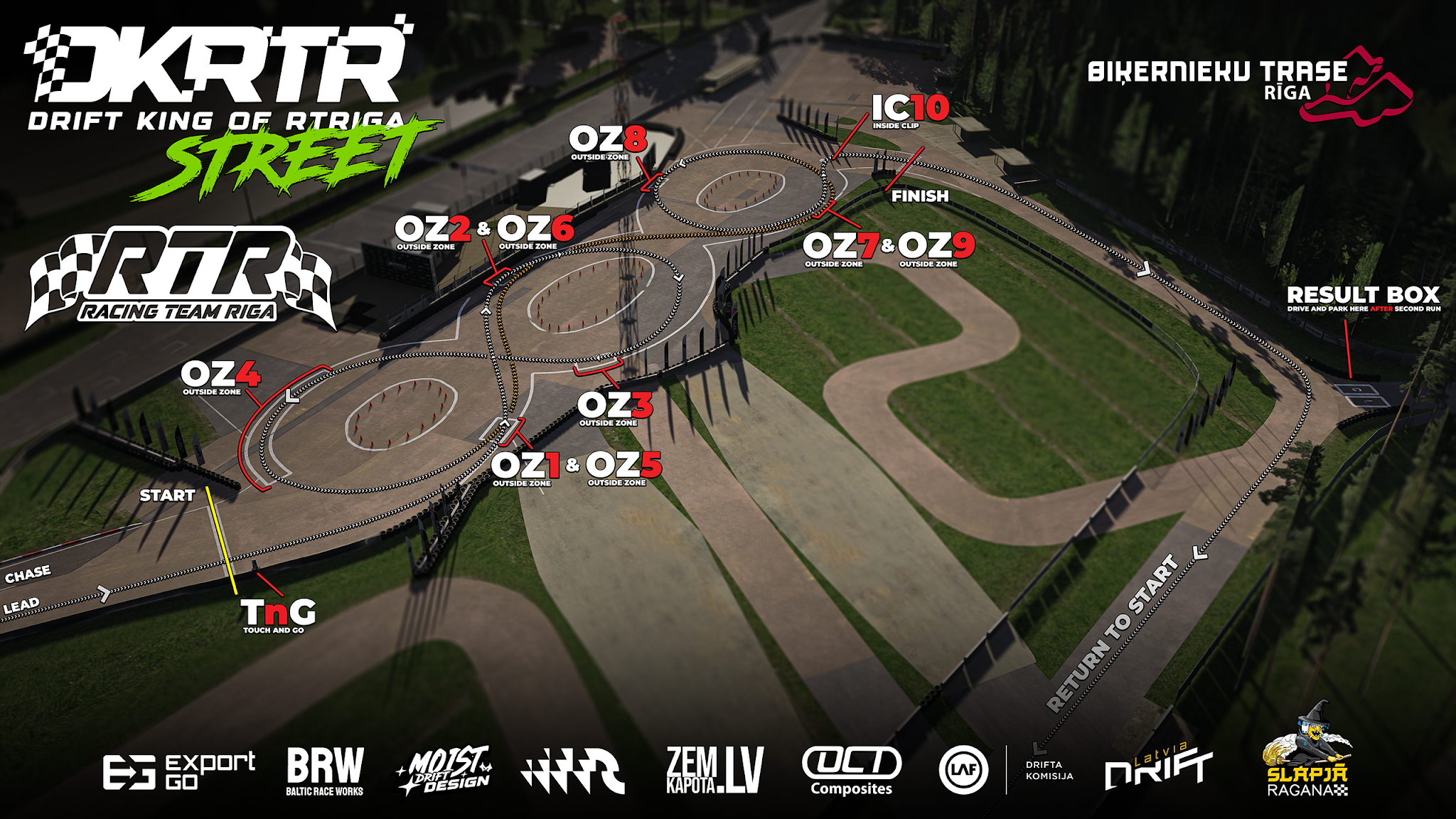 DKRTR Round 3